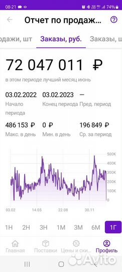 Фулфилмент для Wildberries, ozon, KazanExpress