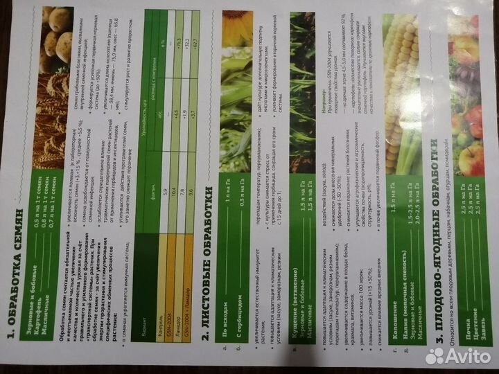 Органическое удобрение GSN-2004 и Адьювант