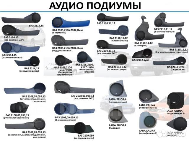 Изготовление акустических подиумов, полок, коробов