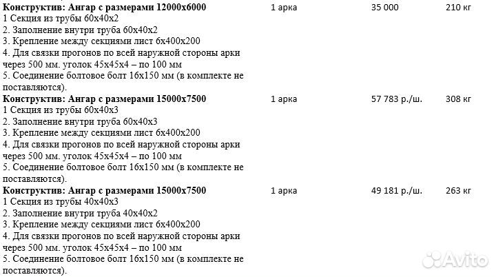 Арочный ангар 360 м2