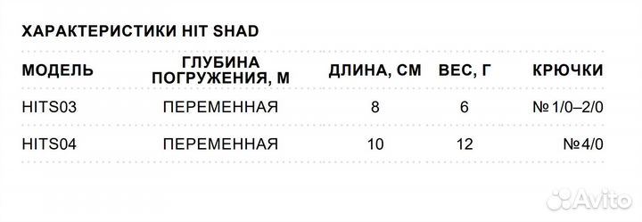 Мягкая приманка storm Hit Shad 04 /hoch (4 шт/уп)