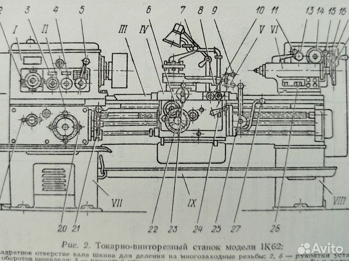 М. Барановский. Книга молодого токаря. 1971г