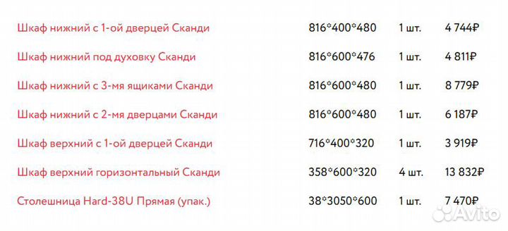 Кухня прямая Сканди 01