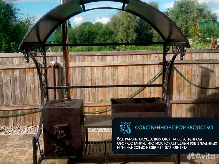 Изготовление любых изделий из металла