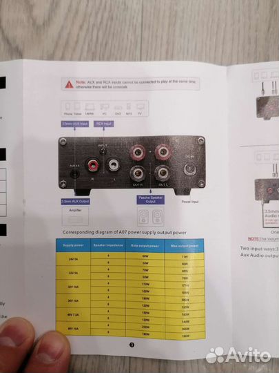 Усилитель на TPA 3255 aiyima A07 класс D