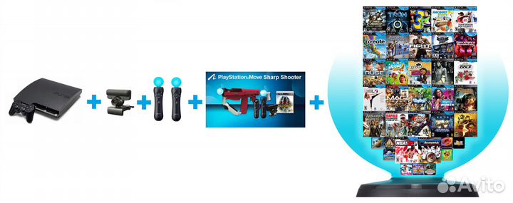 PS3 Slim Move Ultimate Edition