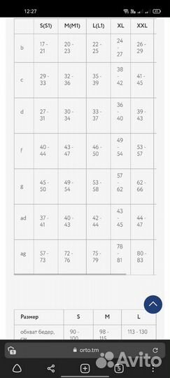 Компрессионные чулки 2 класс, размер M