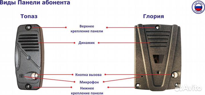 Комплекс записи переговоров пассажир-касисир