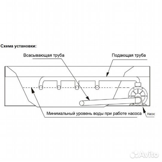Насос-помпа Aquaviva LX STP75M, 8 м3/ч