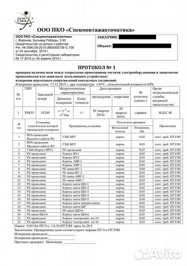 Электролаборатория. Оформление технического отчета
