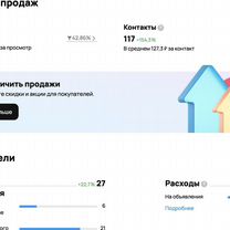 Авитолог - только услуги