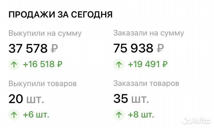 Менеджер маркетплейсов