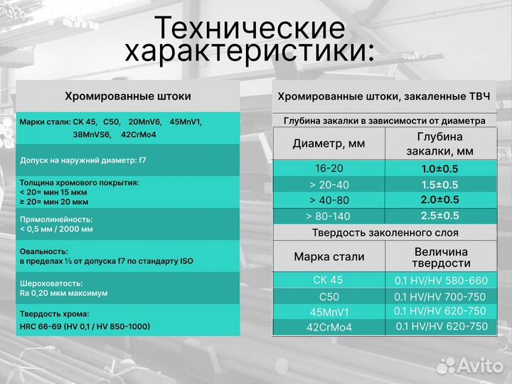Шток хромированный пруток 20 мм с закалкой