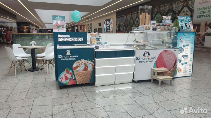 Продавец мороженого