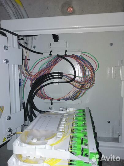 Монтаж скс и компьютерных сетей