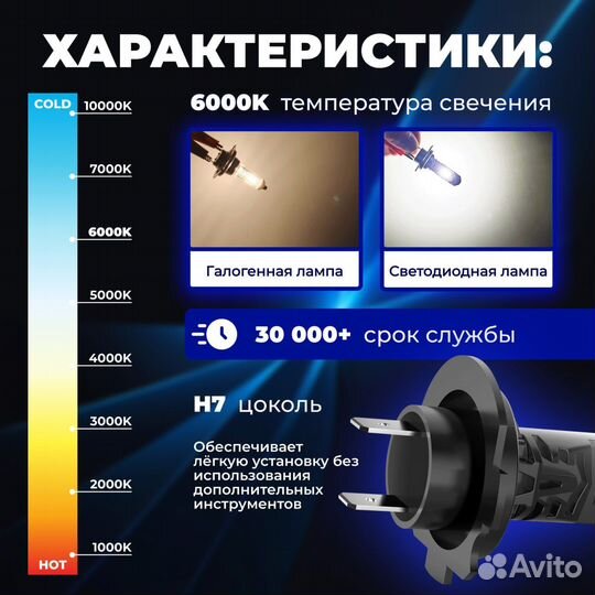 Светодиодные лампы LED h7