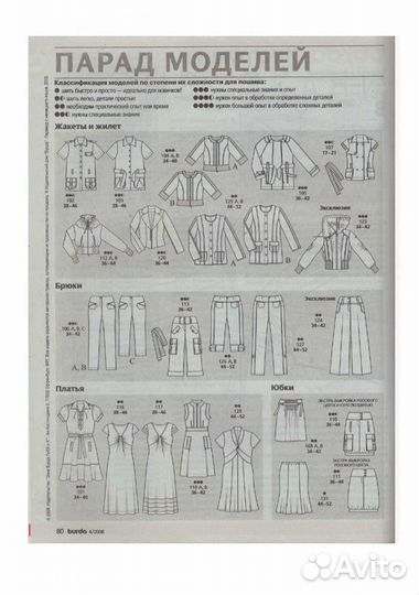 Burda Moden, 2008 год №№ 2, 4,10 - журналы Бурда