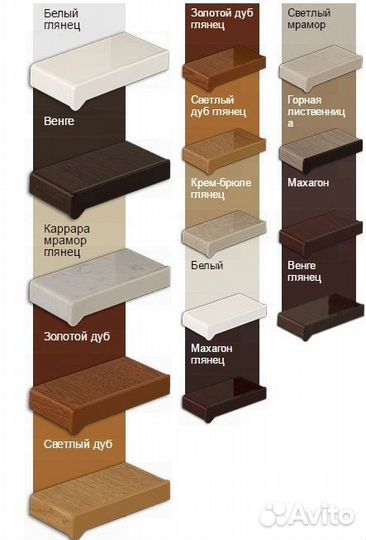 Подоконники меллер