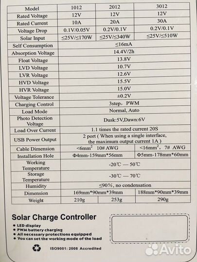Контроллер заряда для солнечных батарей