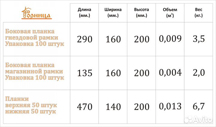 Рамки для ульев