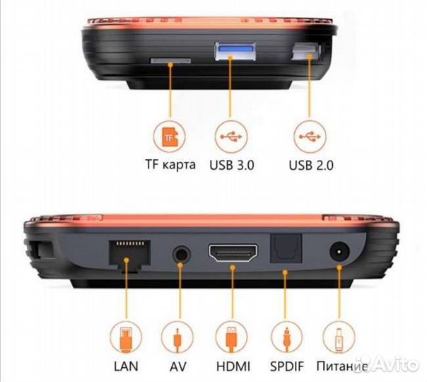 Smart тв приставка Vontar X4
