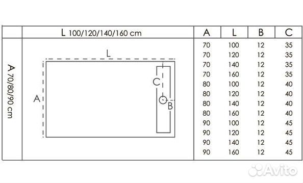 Душевой поддон Good Door Stella 140х90 см, графит