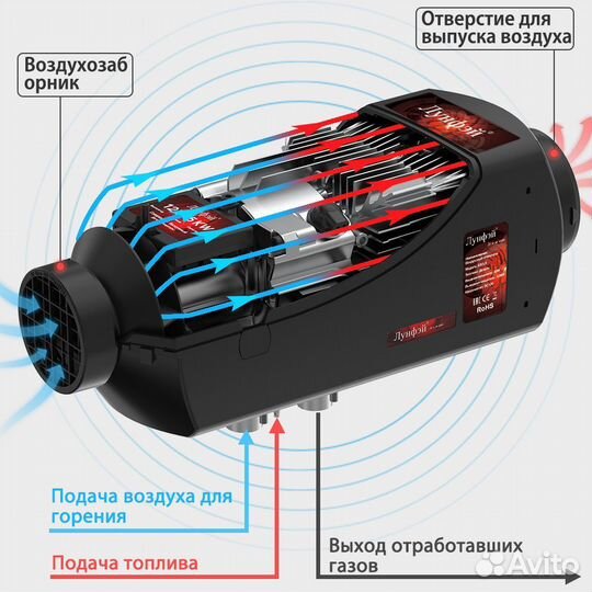 Автомобильный отопитель дизельный