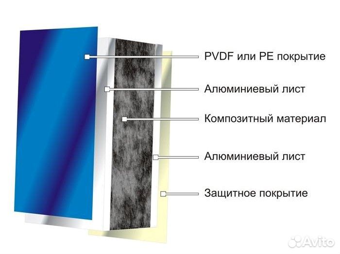 Теннисный стол Всепогодный Wips Outdoor ст-вк 6мм