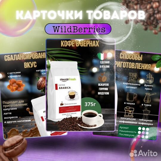 Инфографика для маркетплейсов