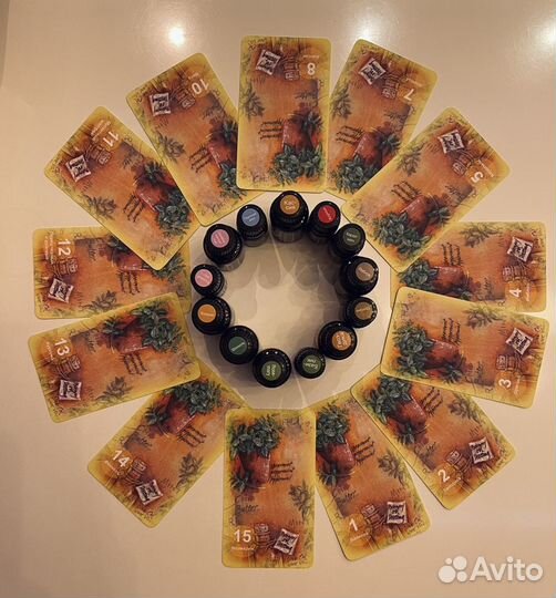 Эфирные масла doterra