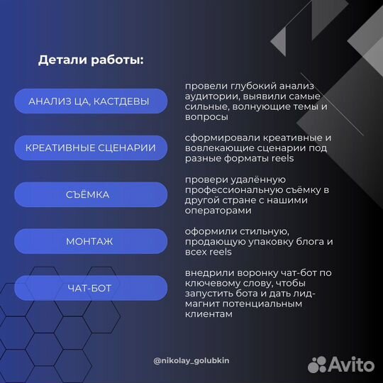 Reels Рилсмейкер Съемка Монтаж