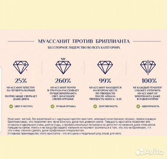 Новые серьги с муассанитом бриллиантом