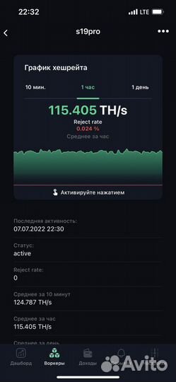 Antminer S19 pro 110th