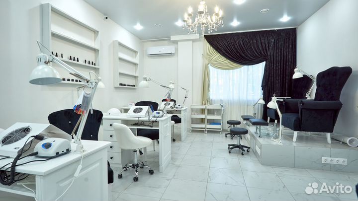 Готовый бизнес – Салон красоты