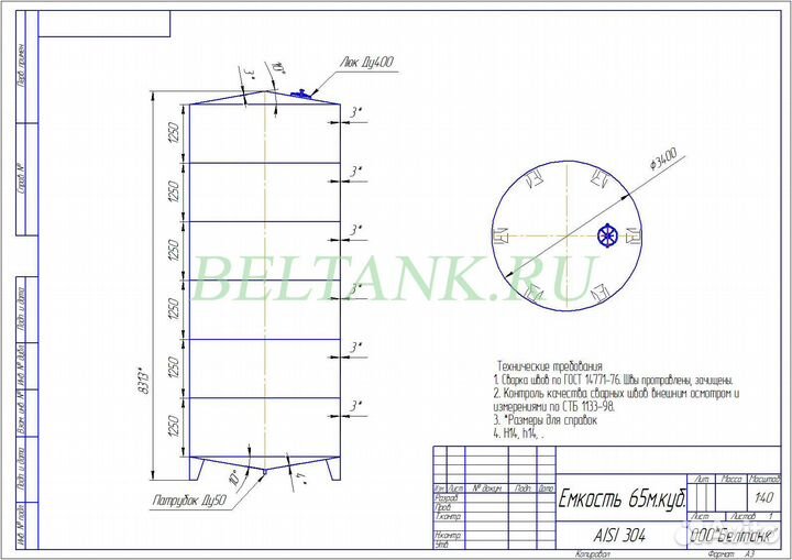 Емкость из нержавейки