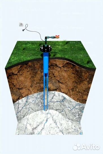 Бурение скважин