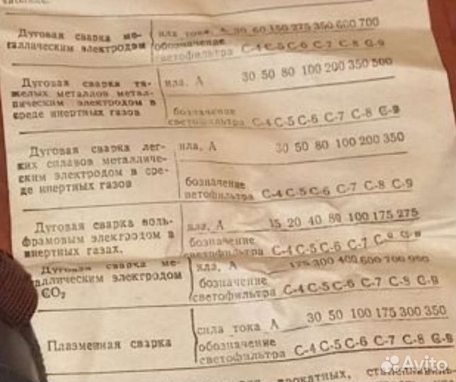 Новые очки защитные, очки сварщика СССР