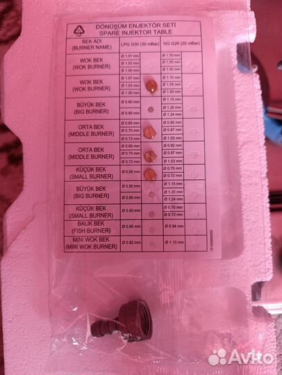 Газовая варочная панель 4 конфорки