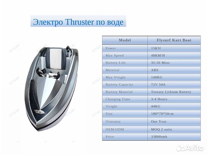 Jet surf доска с мотором