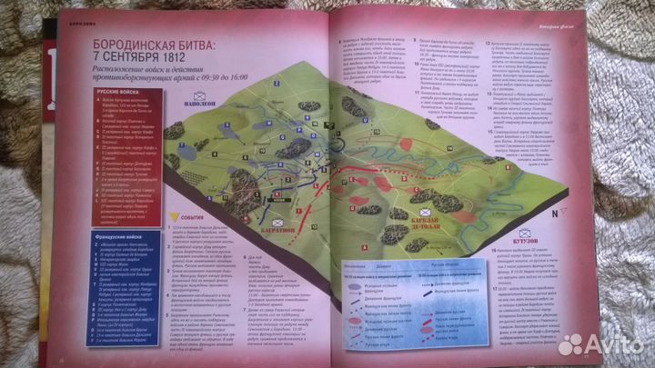 100 битв которые изменили мир