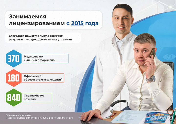 Лицензия на Аптеку. Аптечный пункт