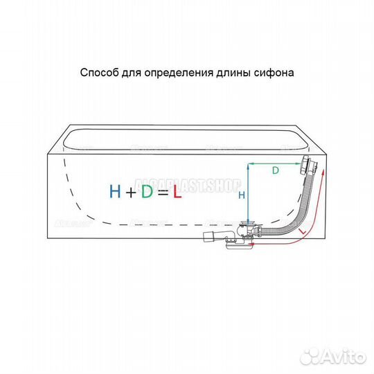 Сифон для ванны автомат, металл/металл, золото