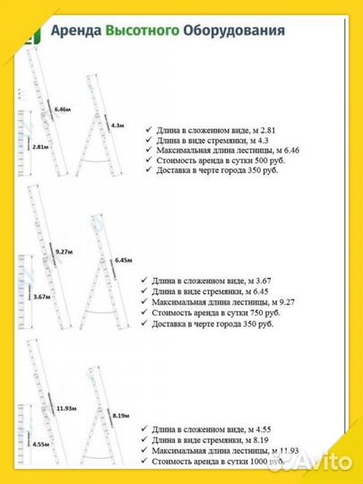 Аренда вышка тура