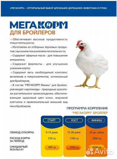 Мегамикс, комбикорм мегакорм, премиксы, бвмк