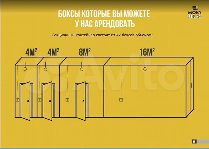 Склад - контейнер в аренду, 16 м²