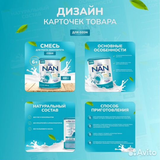 Инфографика для маркетплейсов