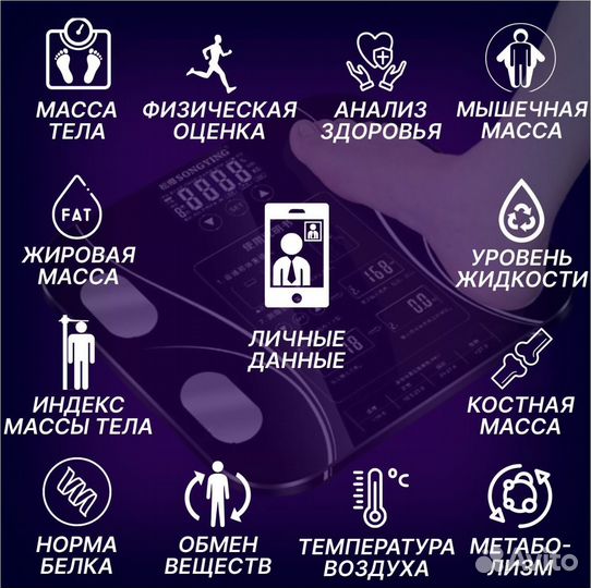 Весы напольные электронные