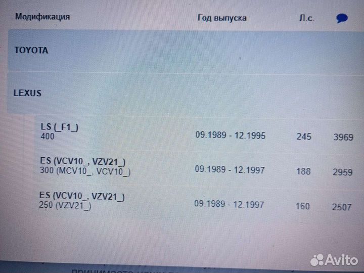 Тормозные цилиндры Toyota