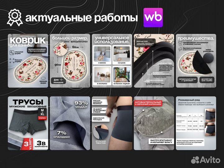 Инфографика для маркетплейсов Графический дизайнер