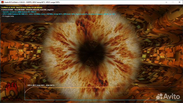 Gigabyte Radeon RX 7900 XT